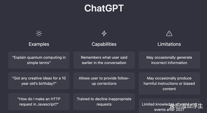 ChatGPT，如何可以产生盈利？